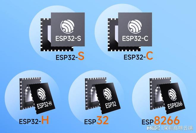案小家电智能无线控制启明云端乐鑫代理商pg电子平台乐鑫ESP32-C3屏幕方(图3)