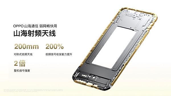 A6 Pro正式发布售价1799元起pg模拟器新一代耐用战神OPPO(图9)